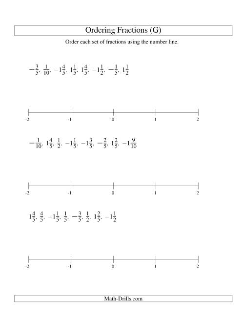 The Ordering Fractions on a Number Line -- Easy Denominators to 10 Including Negatives (G) Math Worksheet