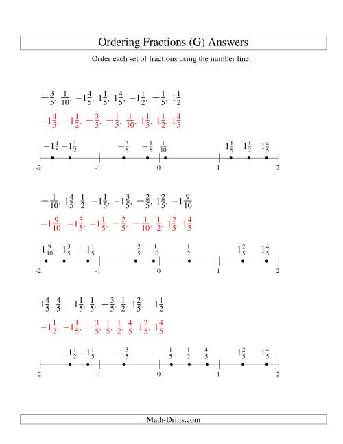 The Ordering Fractions on a Number Line -- Easy Denominators to 10 Including Negatives (G) Math Worksheet Page 2