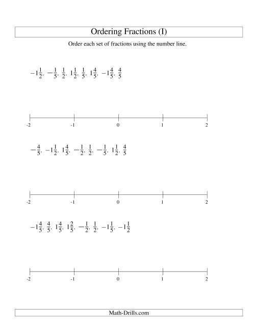 The Ordering Fractions on a Number Line -- Easy Denominators to 10 Including Negatives (I) Math Worksheet