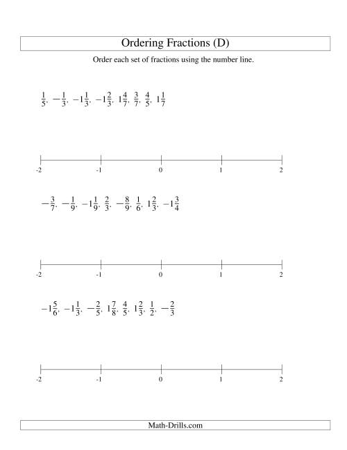 The Ordering Fractions on a Number Line -- All Denominators to 10 Including Negatives (D) Math Worksheet