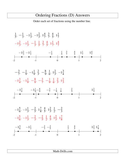 The Ordering Fractions on a Number Line -- All Denominators to 10 Including Negatives (D) Math Worksheet Page 2