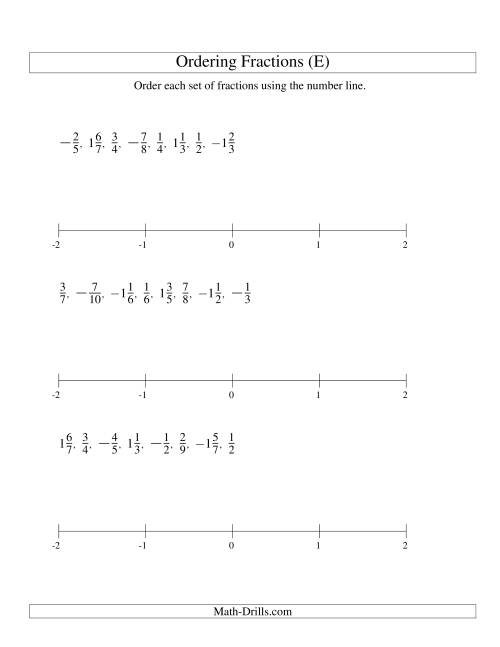 The Ordering Fractions on a Number Line -- All Denominators to 10 Including Negatives (E) Math Worksheet