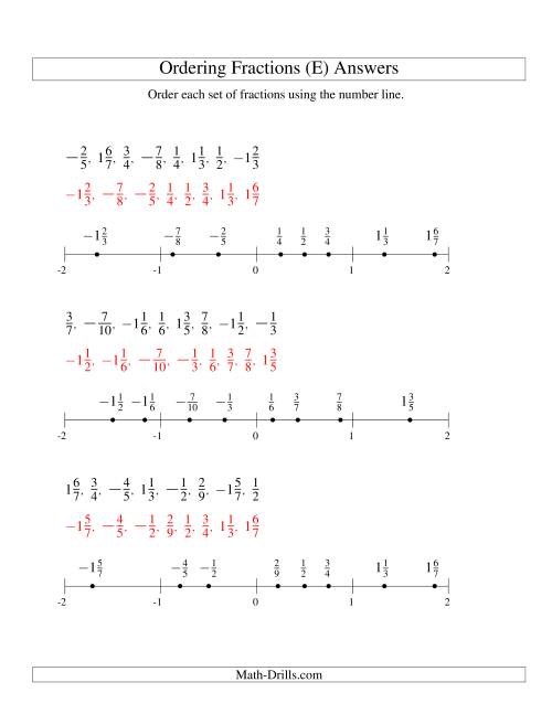 The Ordering Fractions on a Number Line -- All Denominators to 10 Including Negatives (E) Math Worksheet Page 2