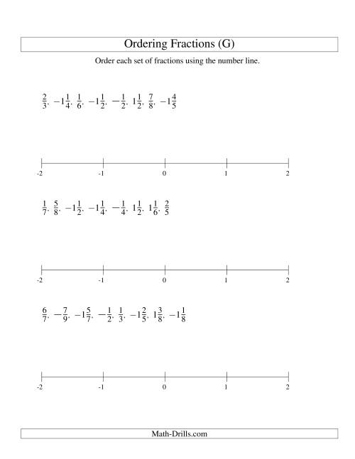 The Ordering Fractions on a Number Line -- All Denominators to 10 Including Negatives (G) Math Worksheet