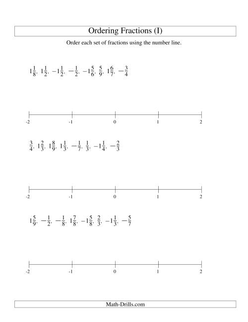 The Ordering Fractions on a Number Line -- All Denominators to 10 Including Negatives (I) Math Worksheet