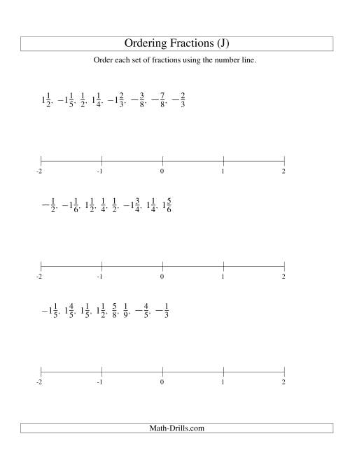 The Ordering Fractions on a Number Line -- All Denominators to 10 Including Negatives (J) Math Worksheet