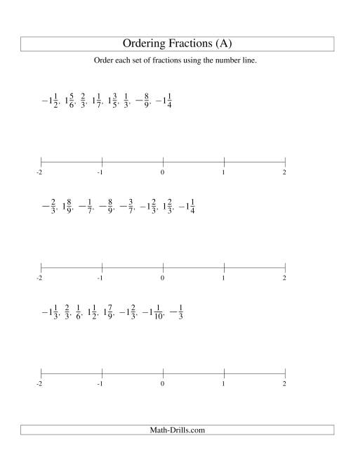 The Ordering Fractions on a Number Line -- All Denominators to 10 Including Negatives (All) Math Worksheet