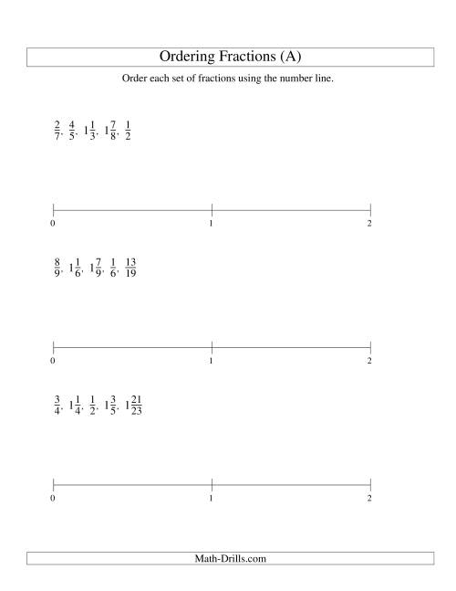 The Ordering Fractions on a Number Line -- All Denominators to 24 (A) Math Worksheet