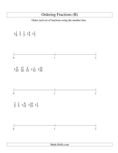 The Ordering Fractions on a Number Line -- All Denominators to 24 (B) Math Worksheet