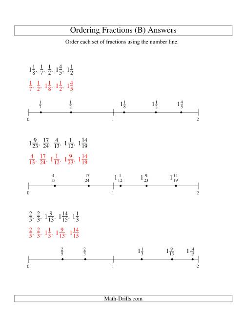 The Ordering Fractions on a Number Line -- All Denominators to 24 (B) Math Worksheet Page 2