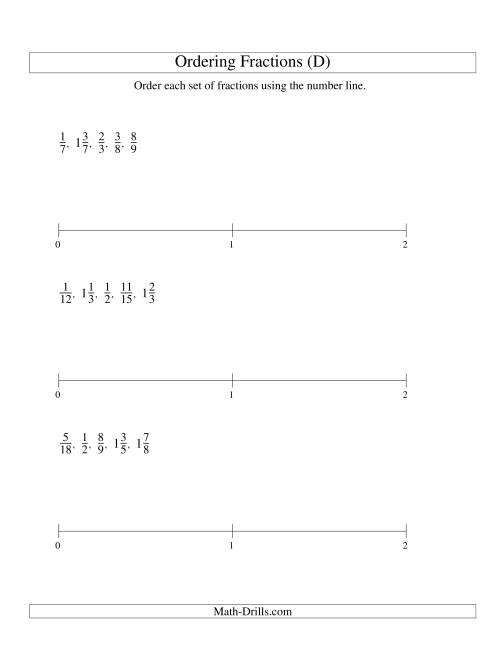 The Ordering Fractions on a Number Line -- All Denominators to 24 (D) Math Worksheet