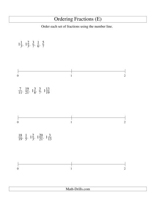 The Ordering Fractions on a Number Line -- All Denominators to 24 (E) Math Worksheet