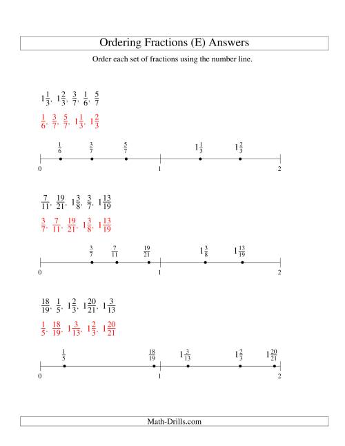 The Ordering Fractions on a Number Line -- All Denominators to 24 (E) Math Worksheet Page 2