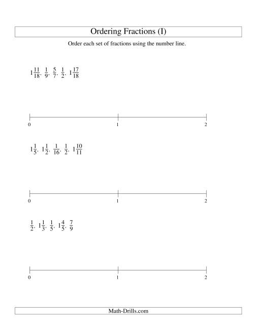 The Ordering Fractions on a Number Line -- All Denominators to 24 (I) Math Worksheet