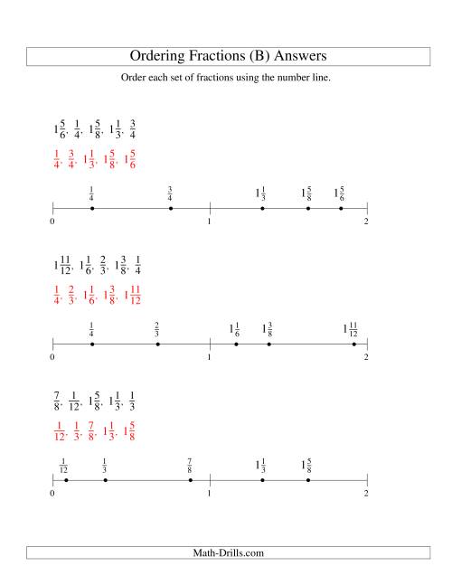 The Ordering Fractions on a Number Line -- Easy Denominators to 24 (B) Math Worksheet Page 2