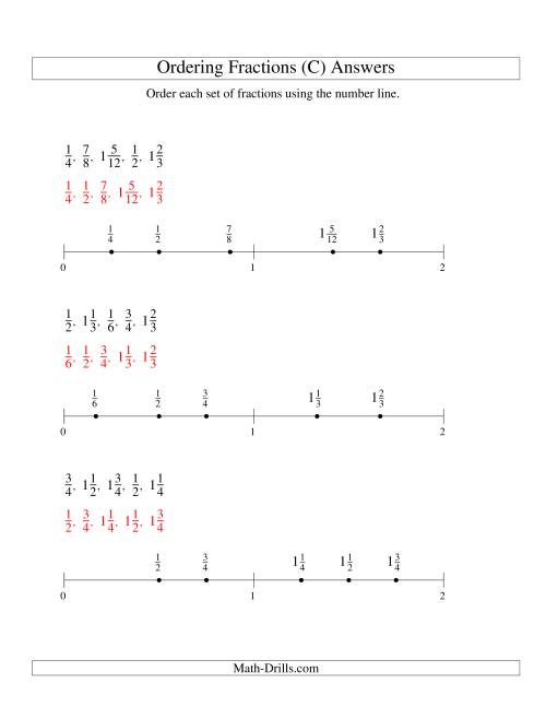 The Ordering Fractions on a Number Line -- Easy Denominators to 24 (C) Math Worksheet Page 2