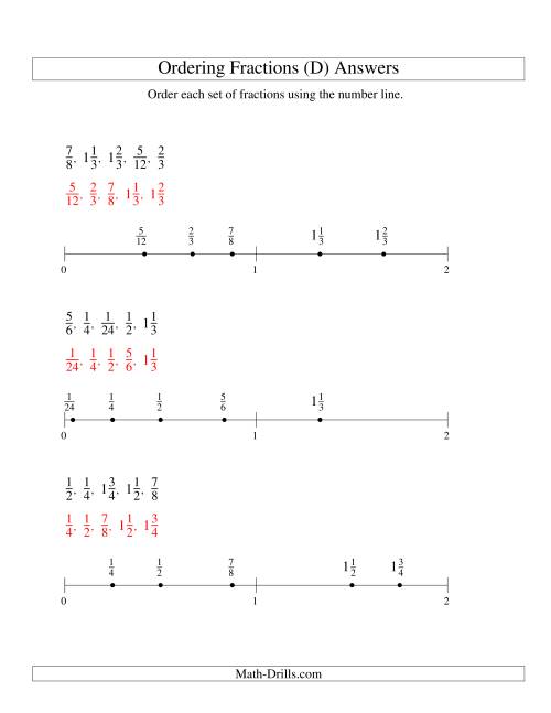 The Ordering Fractions on a Number Line -- Easy Denominators to 24 (D) Math Worksheet Page 2