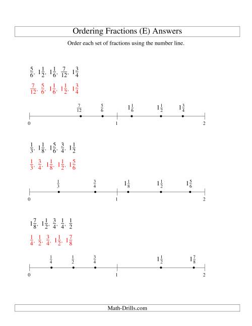 The Ordering Fractions on a Number Line -- Easy Denominators to 24 (E) Math Worksheet Page 2