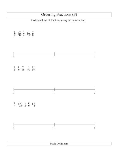 The Ordering Fractions on a Number Line -- Easy Denominators to 24 (F) Math Worksheet