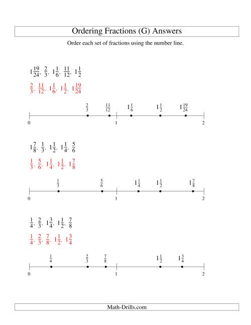 The Ordering Fractions on a Number Line -- Easy Denominators to 24 (G) Math Worksheet Page 2