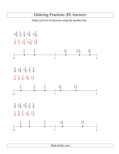 The Ordering Fractions on a Number Line -- Easy Denominators to 24 (H) Math Worksheet Page 2