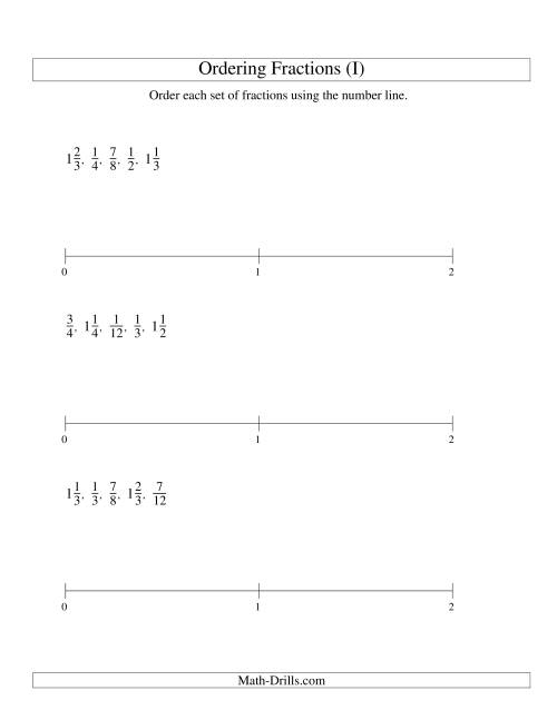 The Ordering Fractions on a Number Line -- Easy Denominators to 24 (I) Math Worksheet