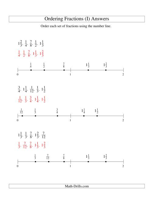 The Ordering Fractions on a Number Line -- Easy Denominators to 24 (I) Math Worksheet Page 2