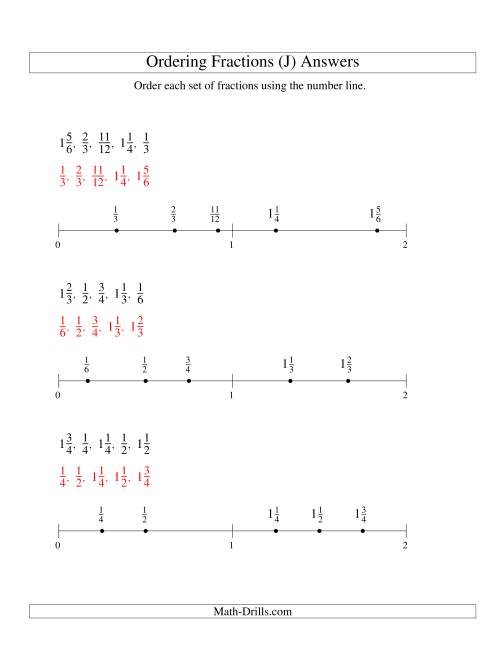 The Ordering Fractions on a Number Line -- Easy Denominators to 24 (J) Math Worksheet Page 2