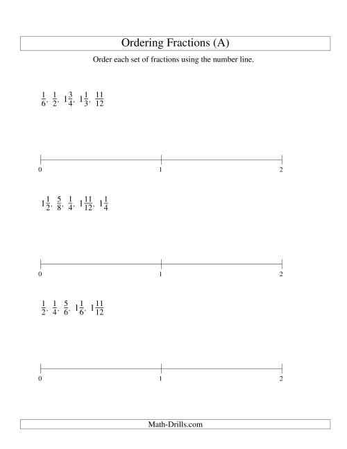 The Ordering Fractions on a Number Line -- Easy Denominators to 24 (All) Math Worksheet