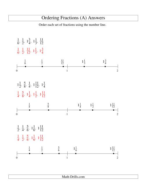 The Ordering Fractions on a Number Line -- Easy Denominators to 24 (All) Math Worksheet Page 2