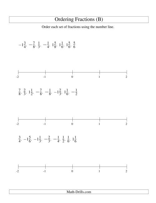 The Ordering Fractions on a Number Line -- Easy Denominators to 24 Including Negatives (B) Math Worksheet