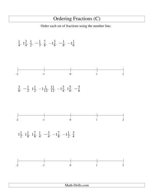 The Ordering Fractions on a Number Line -- Easy Denominators to 24 Including Negatives (C) Math Worksheet