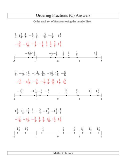 The Ordering Fractions on a Number Line -- Easy Denominators to 24 Including Negatives (C) Math Worksheet Page 2