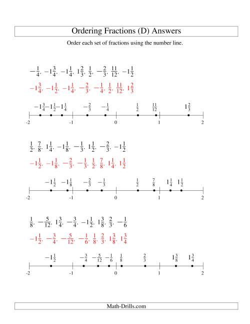 The Ordering Fractions on a Number Line -- Easy Denominators to 24 Including Negatives (D) Math Worksheet Page 2