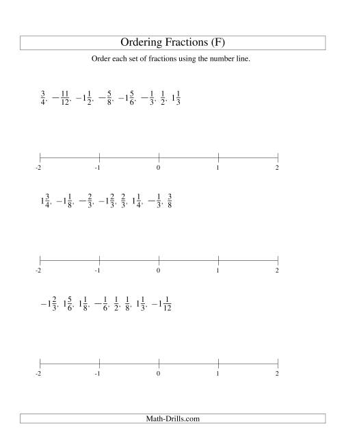 The Ordering Fractions on a Number Line -- Easy Denominators to 24 Including Negatives (F) Math Worksheet