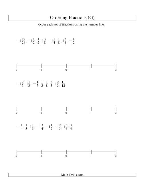 The Ordering Fractions on a Number Line -- Easy Denominators to 24 Including Negatives (G) Math Worksheet