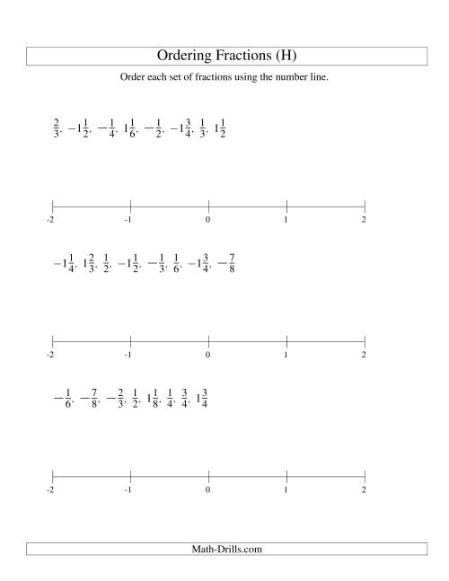 The Ordering Fractions on a Number Line -- Easy Denominators to 24 Including Negatives (H) Math Worksheet
