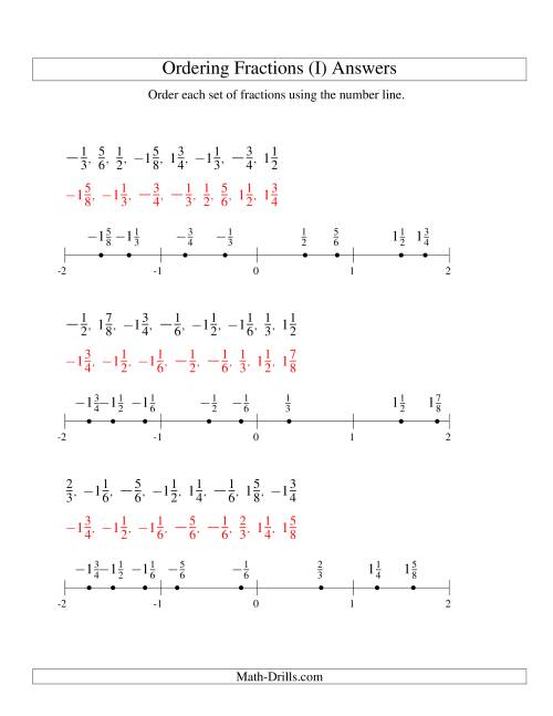 The Ordering Fractions on a Number Line -- Easy Denominators to 24 Including Negatives (I) Math Worksheet Page 2