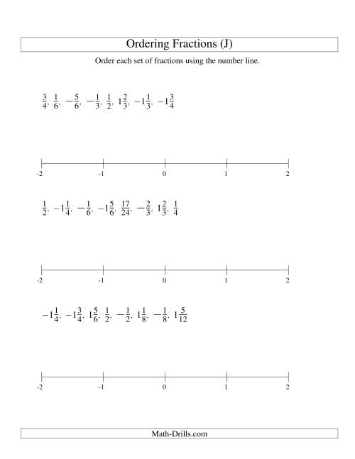 The Ordering Fractions on a Number Line -- Easy Denominators to 24 Including Negatives (J) Math Worksheet