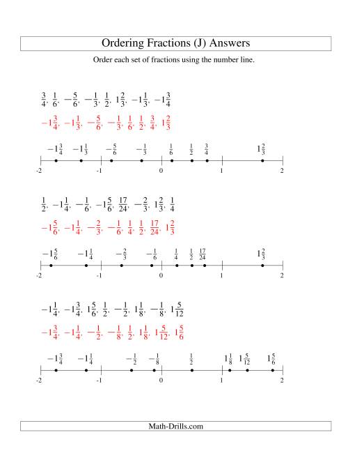 The Ordering Fractions on a Number Line -- Easy Denominators to 24 Including Negatives (J) Math Worksheet Page 2