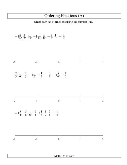 The Ordering Fractions on a Number Line -- Easy Denominators to 24 Including Negatives (All) Math Worksheet