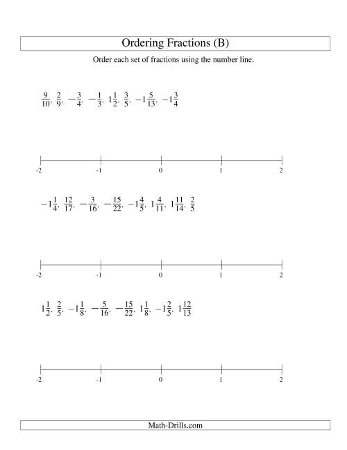 The Ordering Fractions on a Number Line -- All Denominators to 24 Including Negatives (B) Math Worksheet