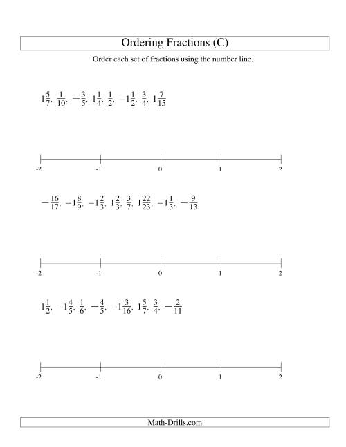 The Ordering Fractions on a Number Line -- All Denominators to 24 Including Negatives (C) Math Worksheet