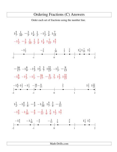 The Ordering Fractions on a Number Line -- All Denominators to 24 Including Negatives (C) Math Worksheet Page 2