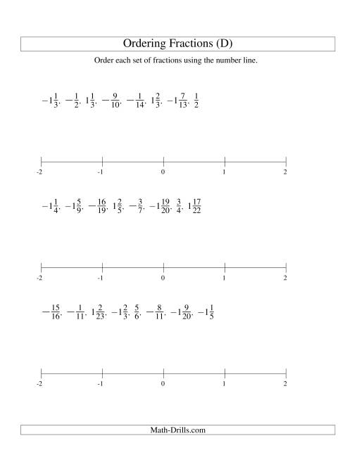 The Ordering Fractions on a Number Line -- All Denominators to 24 Including Negatives (D) Math Worksheet