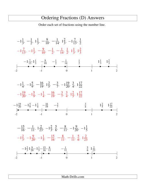 The Ordering Fractions on a Number Line -- All Denominators to 24 Including Negatives (D) Math Worksheet Page 2