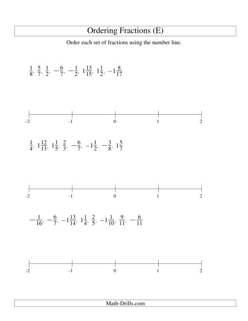 The Ordering Fractions on a Number Line -- All Denominators to 24 Including Negatives (E) Math Worksheet