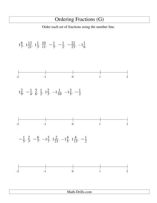 The Ordering Fractions on a Number Line -- All Denominators to 24 Including Negatives (G) Math Worksheet
