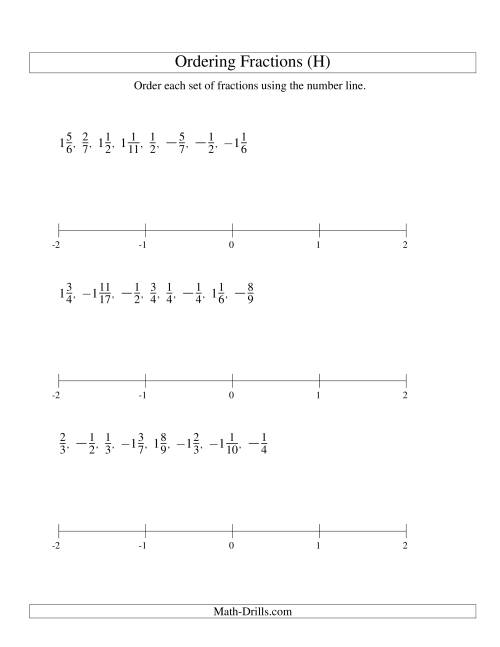 The Ordering Fractions on a Number Line -- All Denominators to 24 Including Negatives (H) Math Worksheet