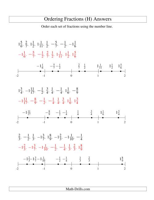 The Ordering Fractions on a Number Line -- All Denominators to 24 Including Negatives (H) Math Worksheet Page 2